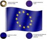 FLAGMASTER® Zászló Európai EUR 120 x 80 cm