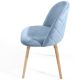 MIADOMODO Étkezőszék készlet bársony 4 db türkiz